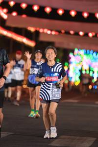 BIB: 
                            <button type="button" onclick="openModal(23985696)" class="btn btn-primary btn-sm float-right btn-popup" data-toggle="modal" data-target=".modal-high-quality">
                        <i class="fas fa-shopping-cart"></i> Add to Cart
                    </button>
                                            <button type="button" onclick="isThisMe(23985696, true)" class="btn btn-success btn-sm float-right btn-popup btn-isme hidden" data-toggle="tooltip" data-placement="bottom" title="นี่คือรูปของคุณใช่ไหม คลิกที่นี่เพื่อเอาเข้าอัลบั้ม">
                        <i class="fas fa-plus"></i> Add to album
                    </button>
                    <button type="button" onclick="isThisMe(23985696, false)" class="btn btn-warning btn-sm float-right btn-popup btn-isnotme hidden">
                        <i class="fas fa-ban"></i> Remove from album
                    </button>